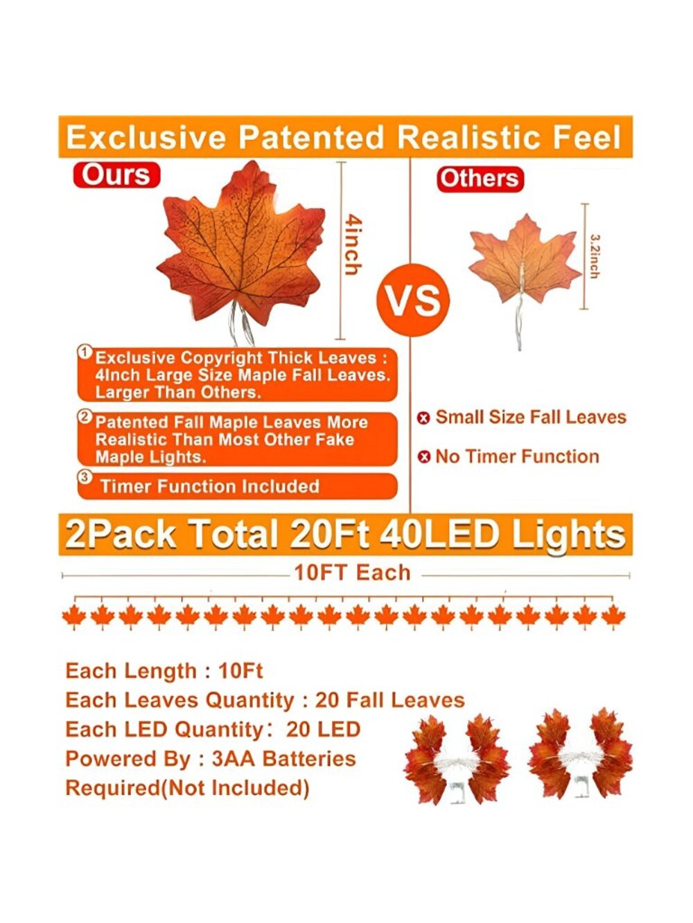 2 Pack Fall Decor Enlarged Maples Leafed Halloween Fall Decorations - Picture 2 of 7
